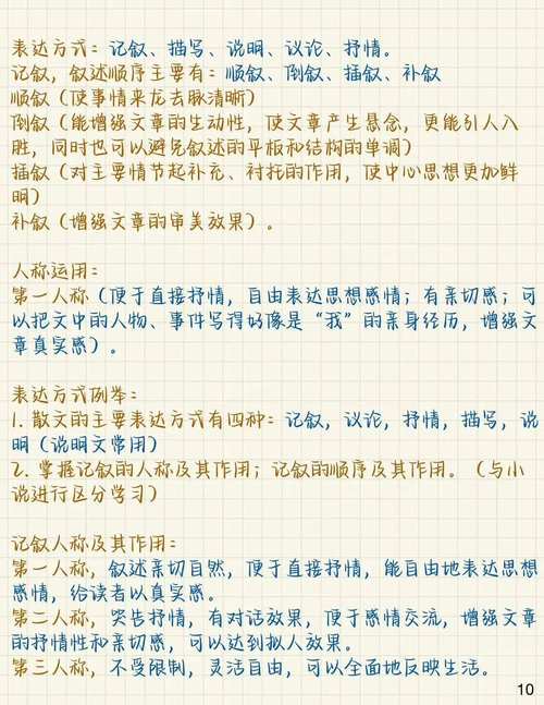 高考阅读理解技巧-图2 高考阅读理解技巧-图2