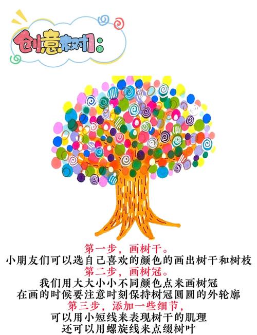 有创意的树-图2