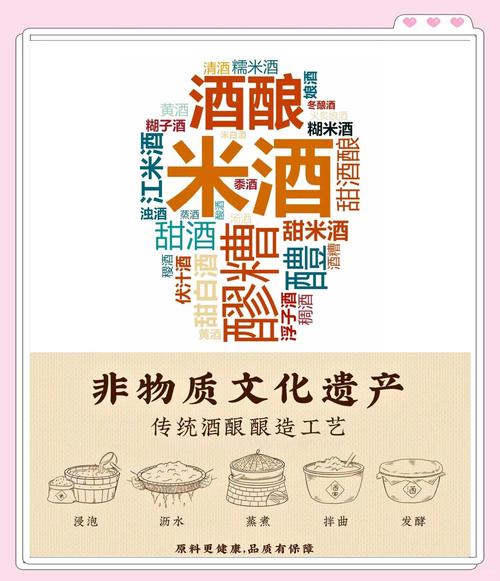 米酒的创意名字-图2