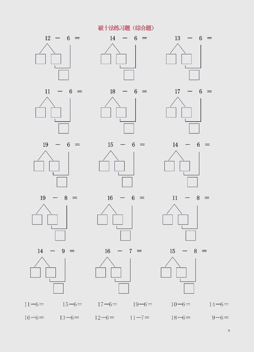 20以内进位技巧，20以内进位加口诀-图1