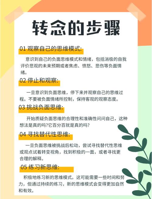 意念激励技巧有哪些关键方法？-图1