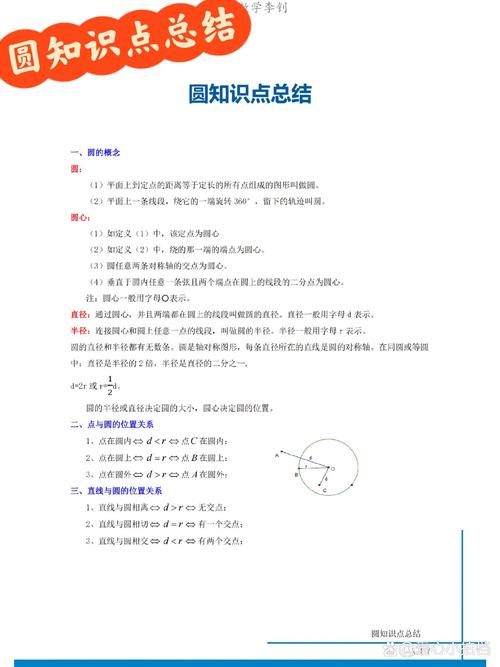 初中圆的解题技巧,初中圆的解题技巧和思路-图3 初中圆的解题技巧,初中圆的解题技巧和思路-图3