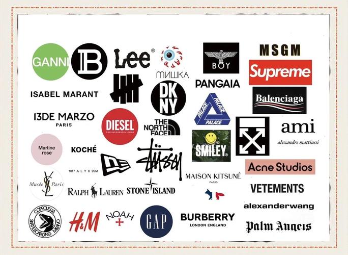 著名创意品牌,著名创意品牌有哪些-图1 著名创意品牌,著名创意品牌有哪些-图1