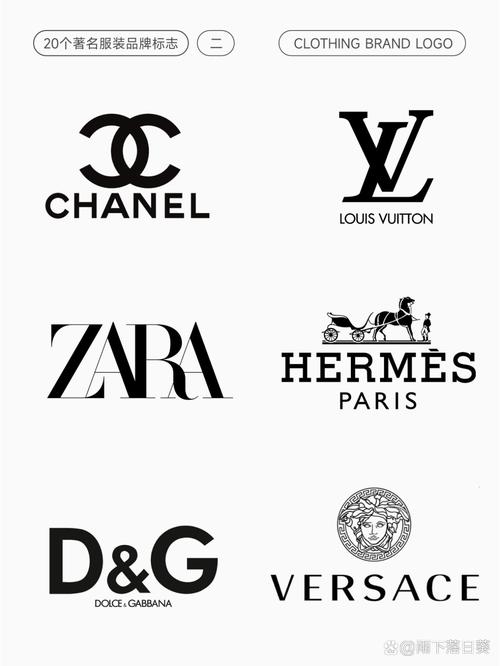 著名创意品牌,著名创意品牌有哪些-图3 著名创意品牌,著名创意品牌有哪些-图3