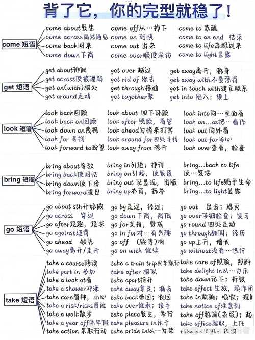 初中完型填空技巧-图2 初中完型填空技巧-图2