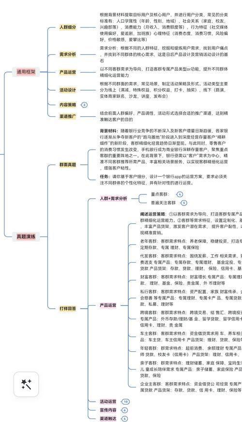 银行柜面营销技巧，银行柜面营销技巧和营销方法-图3