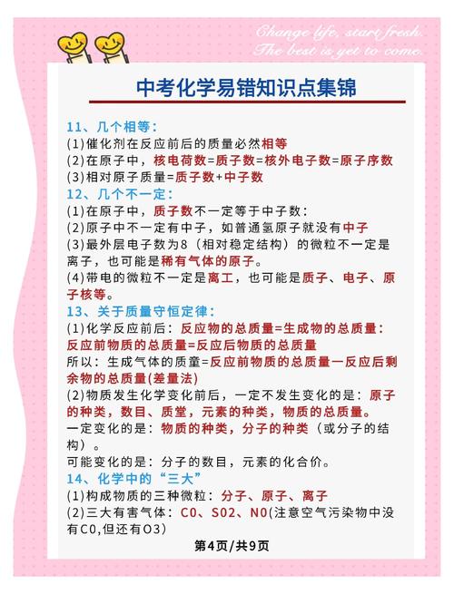 中考化学复习技巧，中考化学攻略-图2