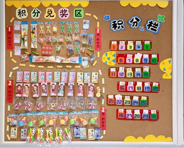 幼儿园评比栏创意图片，幼儿园评比栏创意图片大全-图2