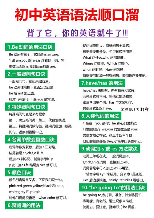 英语 学习技巧-图1