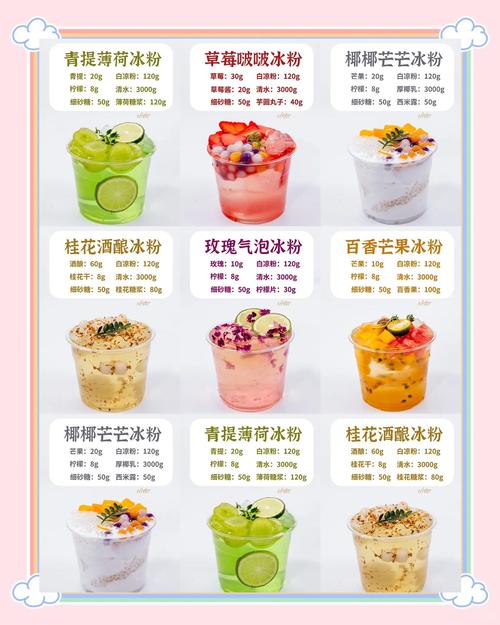 蛋糕店销售技巧有哪些核心方法？-图2