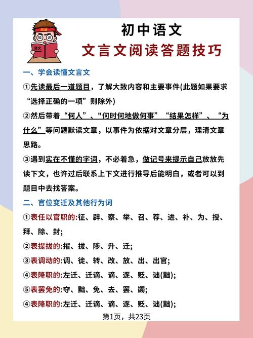 初一文言文答题技巧，初一文言文答题技巧及套路解题技巧ppt-图3
