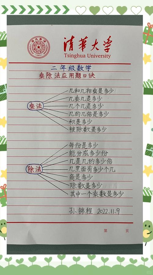 乘除估算技巧-图2