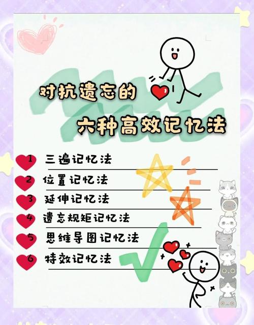 记忆字的技巧，记忆字的技巧有哪些-图3