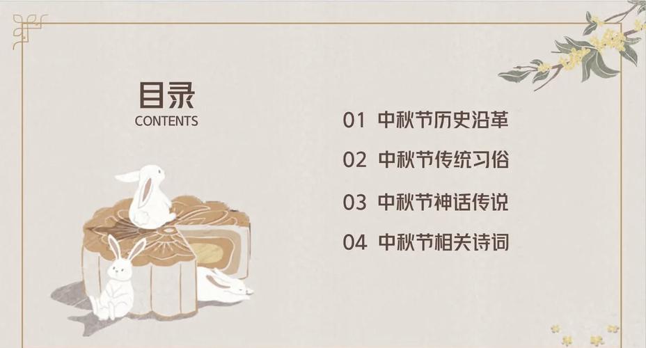 免费ppt创意模板-图2 免费ppt创意模板-图2