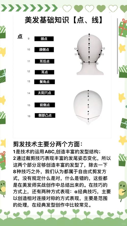 开美发店技巧积分技巧，开美发店技巧积分技巧是什么-图3