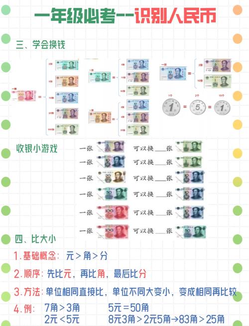 点钞流程与技巧，点钞流程与技巧视频-图3