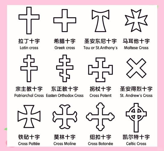 十字的创意，十字创意编-图2
