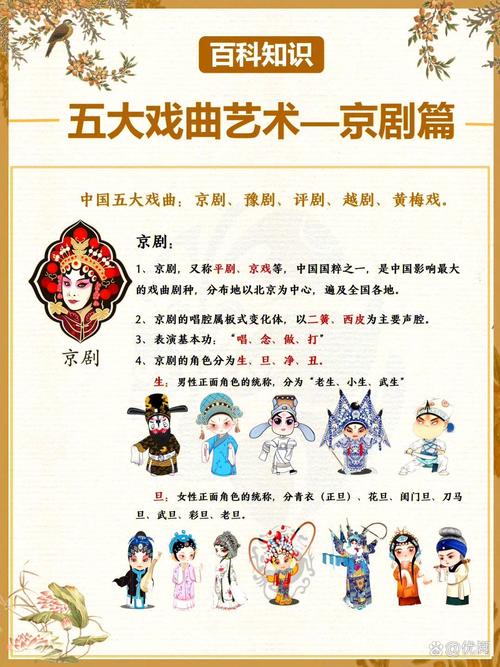 京剧技巧，京剧技巧有哪些-图2