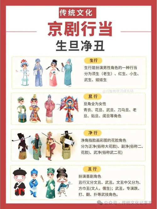 京剧技巧，京剧技巧有哪些-图1