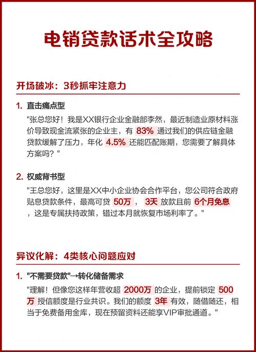 贷款电销技巧话术大全，贷款电销技巧话术大全图片-图1