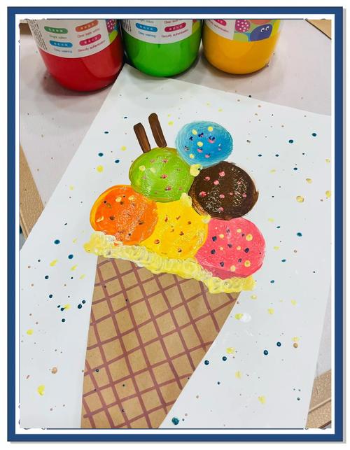 冰激凌创意，冰激凌创意画-图1