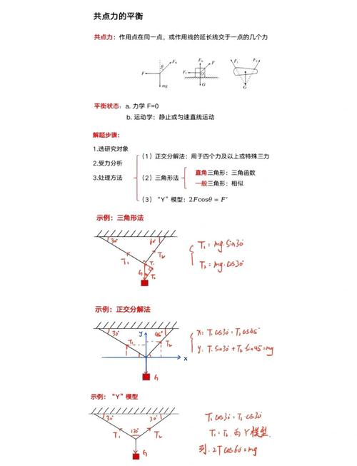 等效平衡解题技巧,等效平衡解题技巧视频-图3 等效平衡解题技巧,等效平衡解题技巧视频-图3