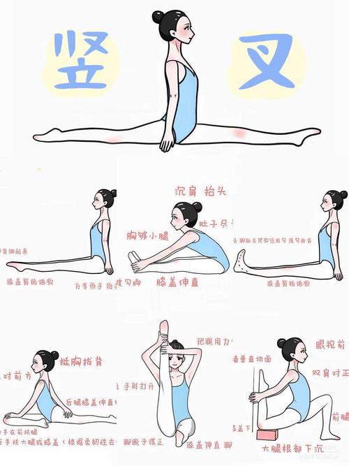 跳舞转腰技巧,跳舞转腰技巧视频-图2 跳舞转腰技巧,跳舞转腰技巧视频-图2