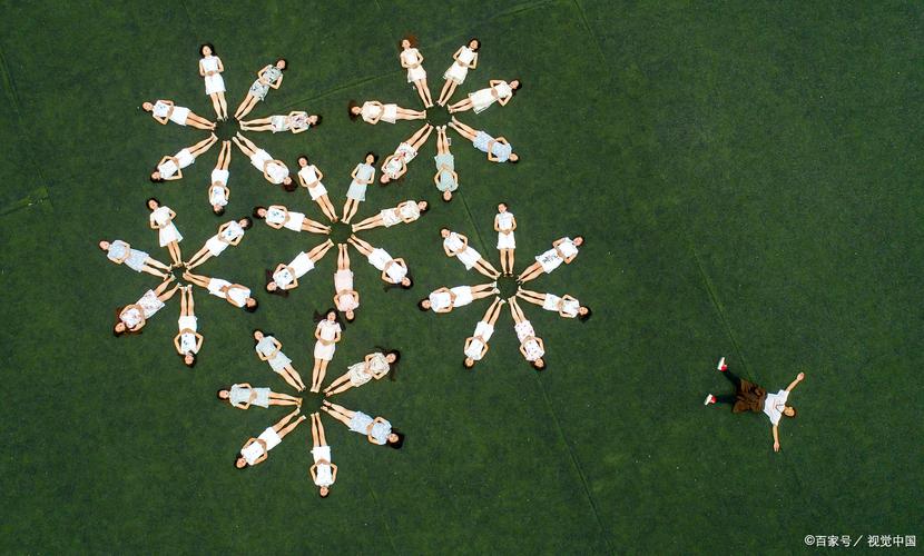 班级集体照创意队形，班级集体照创意队形图片-图3