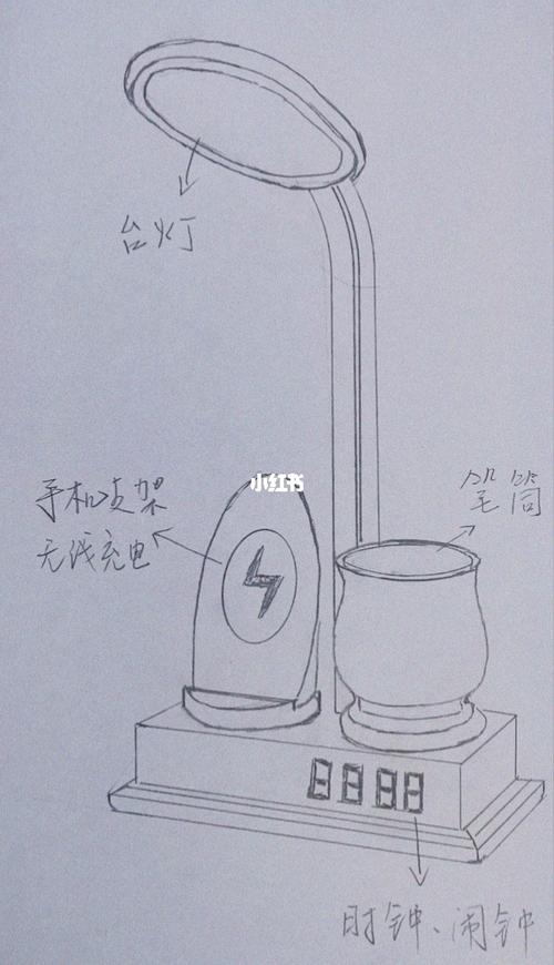 创意灯具手绘图如何点亮设计灵感？-图3