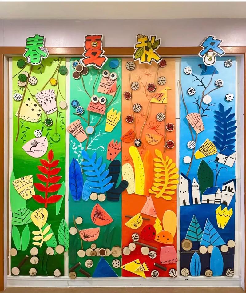 美术创意主题墙设计如何巧思出彩？-图2