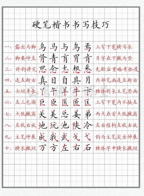 写字工整有什么技巧？-图1