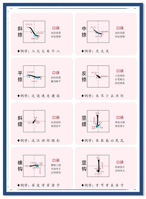 写字工整有什么技巧？-图2