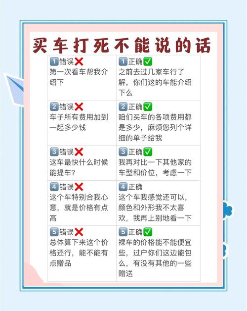 买房销售话术技巧-图2