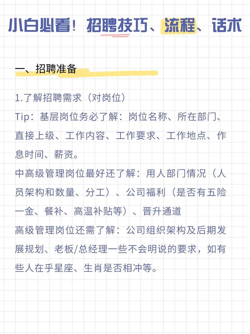 应聘招聘专员的技巧-图1 应聘招聘专员的技巧-图1