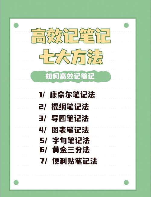 识记内容技巧-图1