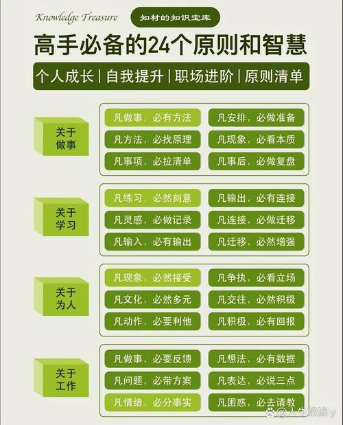 如何掌握有效择业技巧方法？-图2