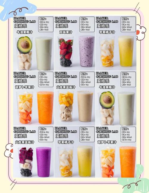 创意果汁名称-图1