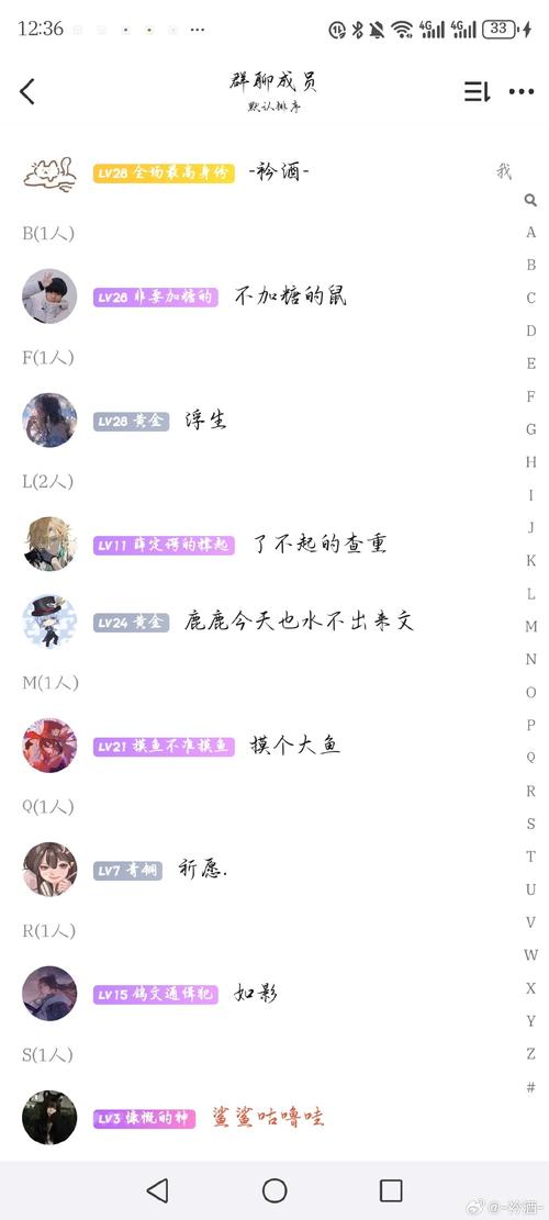 创意搞笑群头衔,怎么玩出花样?-图1 创意搞笑群头衔,怎么玩出花样?-图1