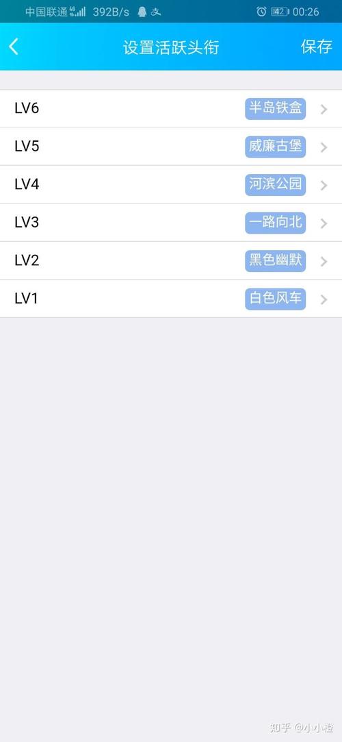 创意搞笑群头衔,怎么玩出花样?-图2 创意搞笑群头衔,怎么玩出花样?-图2