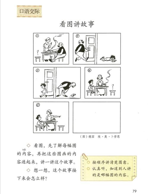 小学看图写作如何抓重点、写生动?-图1 小学看图写作如何抓重点、写生动?-图1