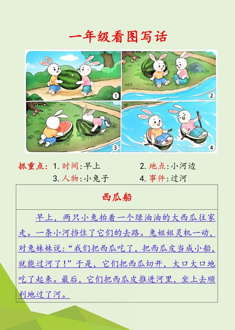 小学看图写作如何抓重点、写生动？-图3