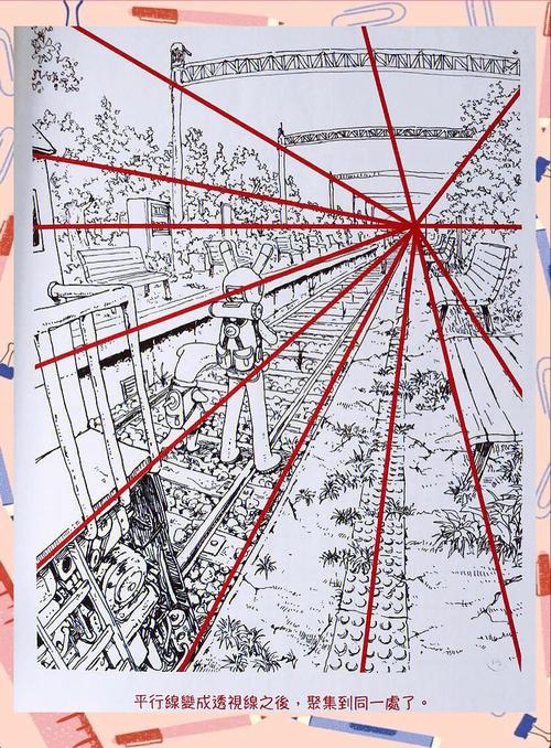 创意透视图-图1