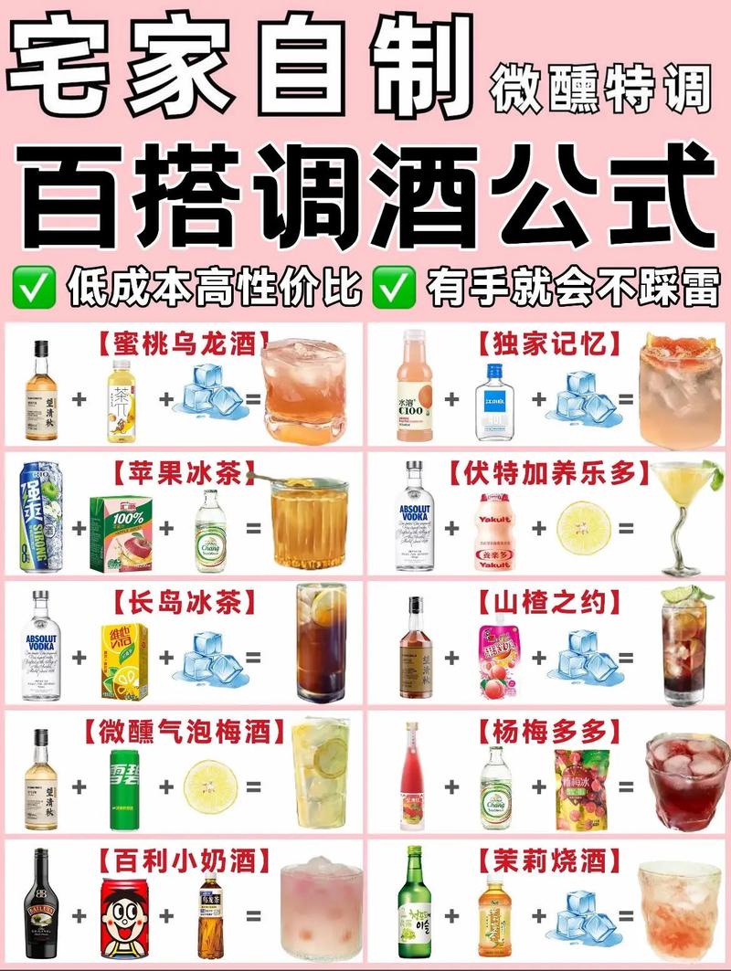 酒吧酒水推销如何提升销量？-图3
