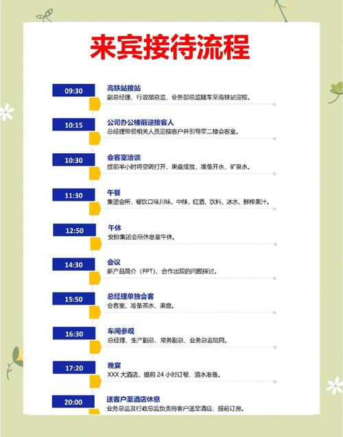 现场旅客处理技巧有哪些实用方法？-图3