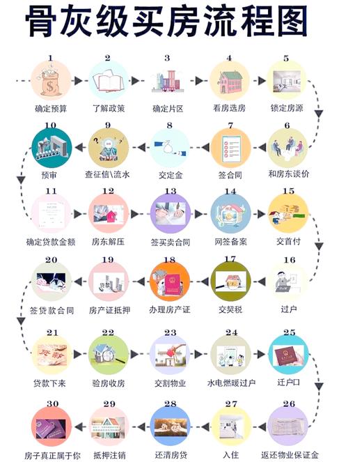 酒店网络售房技巧-图2