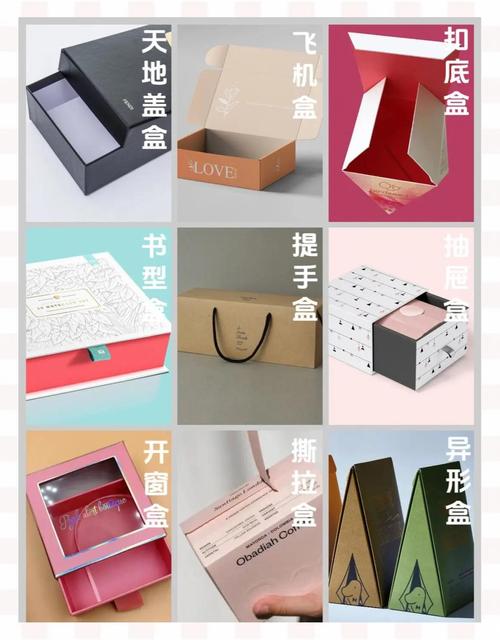 有创意的礼物盒-图1 有创意的礼物盒-图1