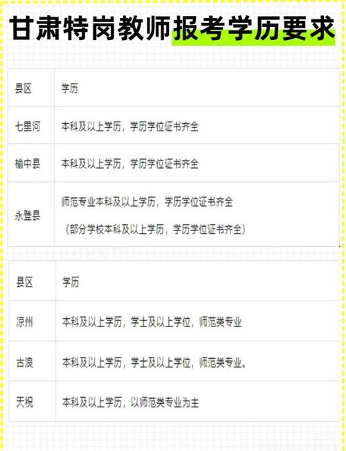 特岗报考技巧-图1
