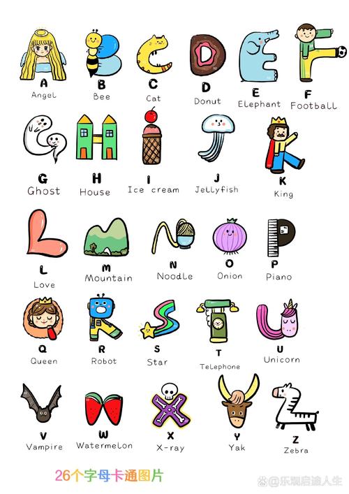 AI字母如何变身创意画？-图1