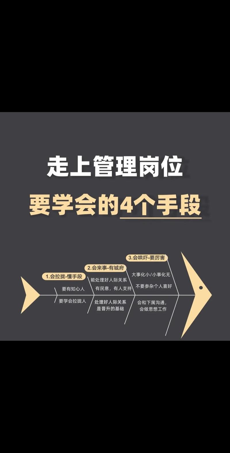 人事处理技巧-图2