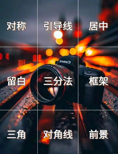 拍摄样品 技巧，拍摄样品 技巧有哪些-图2